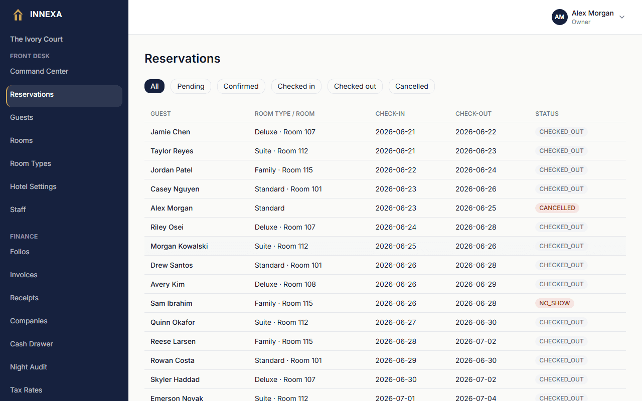 Innexa reservations list showing guest name, room type, check-in/check-out dates, and status badges